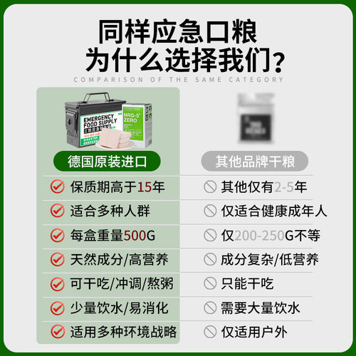 德国进口NRG-5家庭储备无麸质压缩饼干户外应急救援救灾饱腹代餐 - 图1