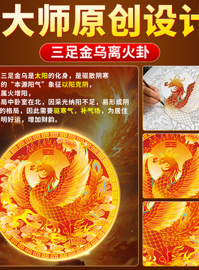 三足金乌贴解决卧室不进光在西北