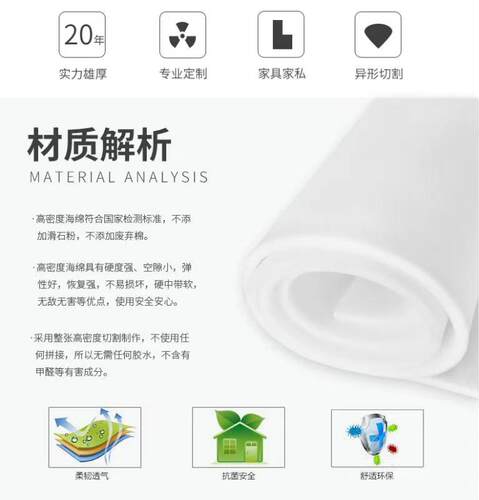 0.5到2厘米高中低密度软包薄海绵包装内衬防震床头垫子鞋垫定制 - 图2