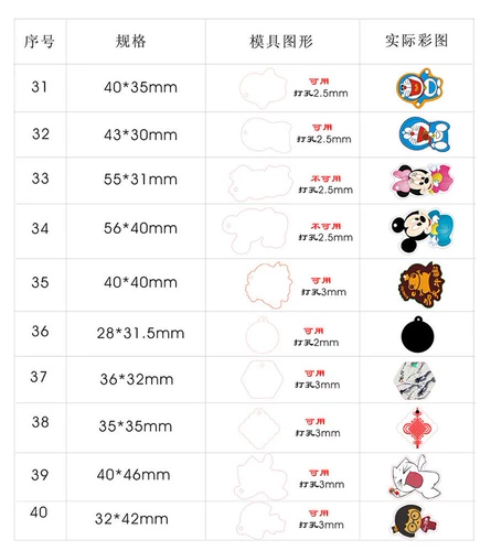 IC-UID Тик-карты карты управления доступа