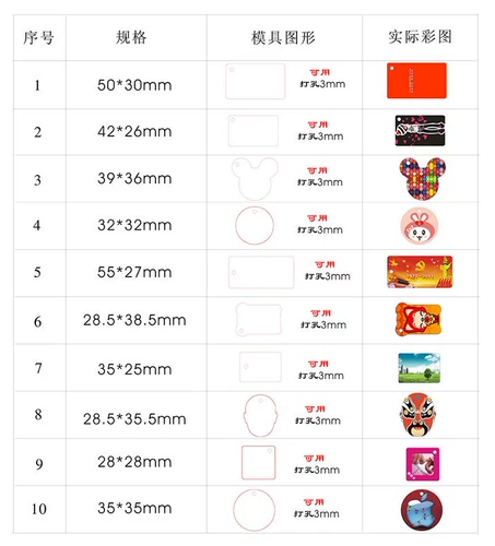 IC-UID Тик-карты карты управления доступа