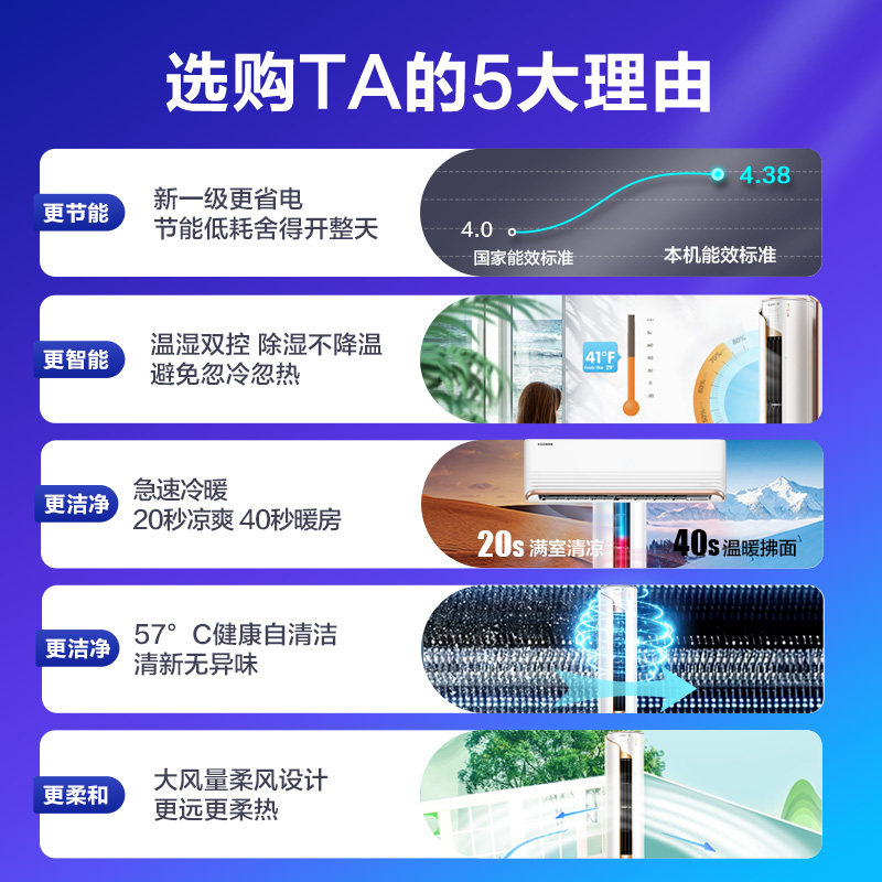 科龙3匹立式空调柜机新一级柜机 科龙空调空调