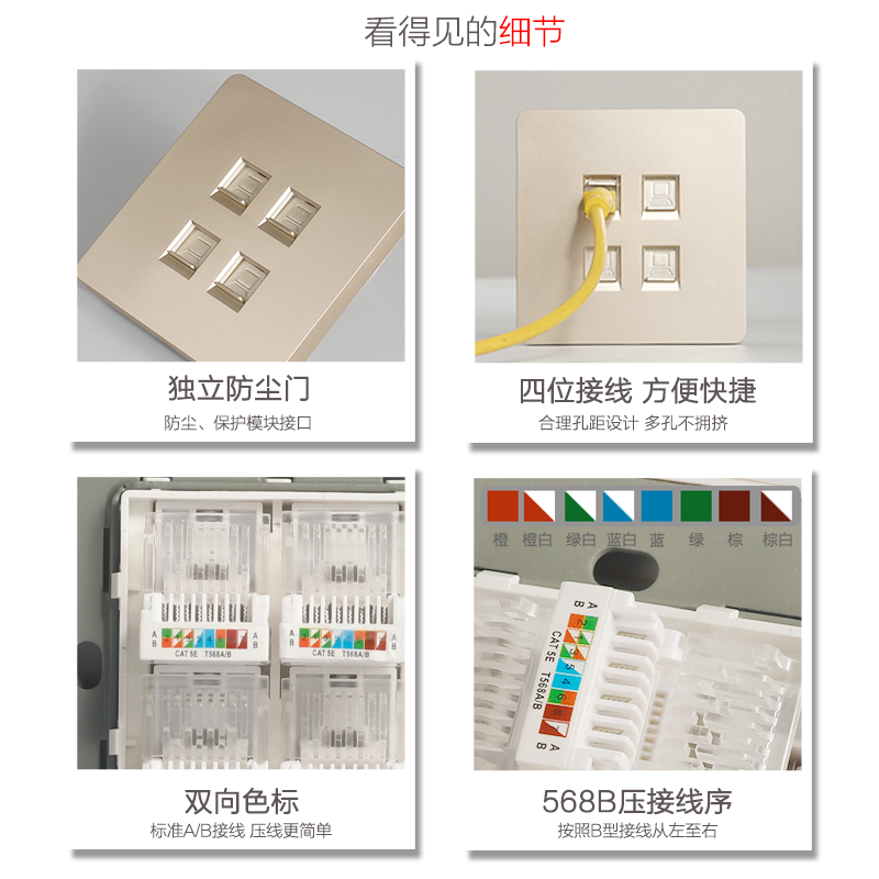 四位电脑网线插座86面板双网口暗装四口网络面板宽带模块香槟金色 - 图2