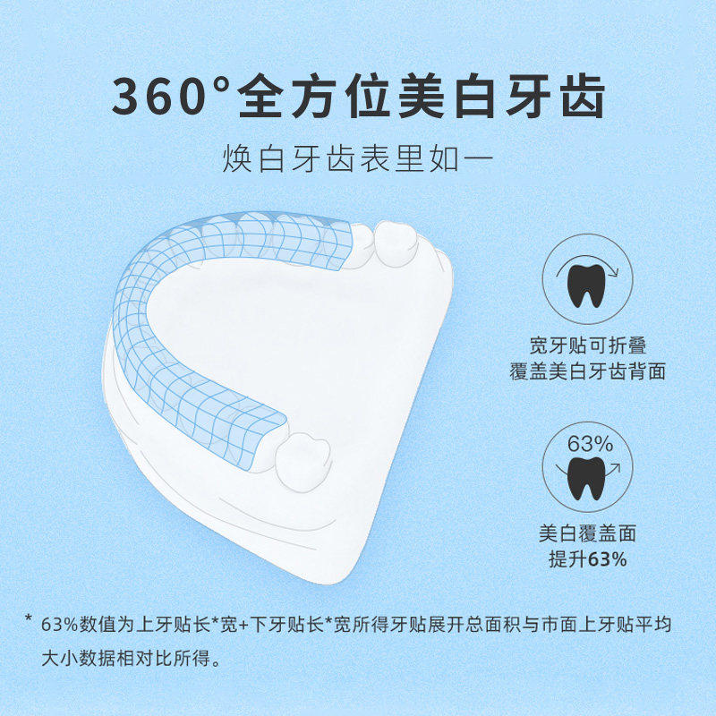  三安家居牙齿美白脱色剂