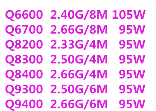 Inte四核Q8200 Q8300 Q8400 Q9300 Q9400 Q9500 Q6600 775CPU - 图0