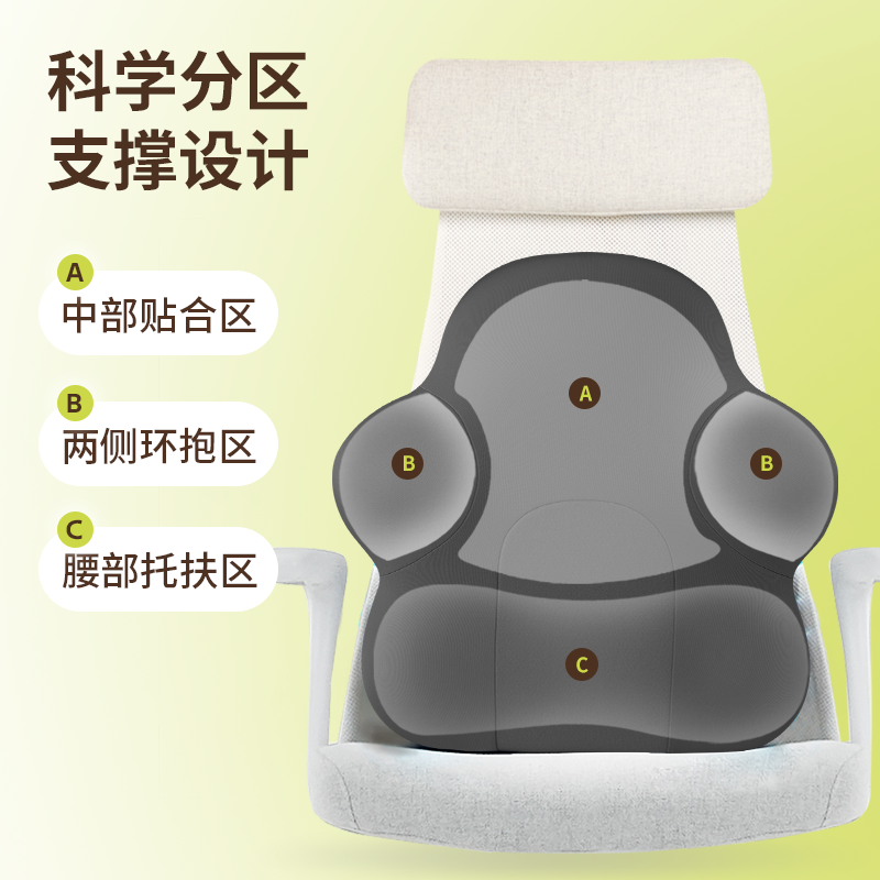 脊态护腰靠垫办公室椅子靠背垫工位座椅支撑贴合背部靠枕久坐腰枕,淘宝优惠券,粉丝福利购,淘宝优惠卷
