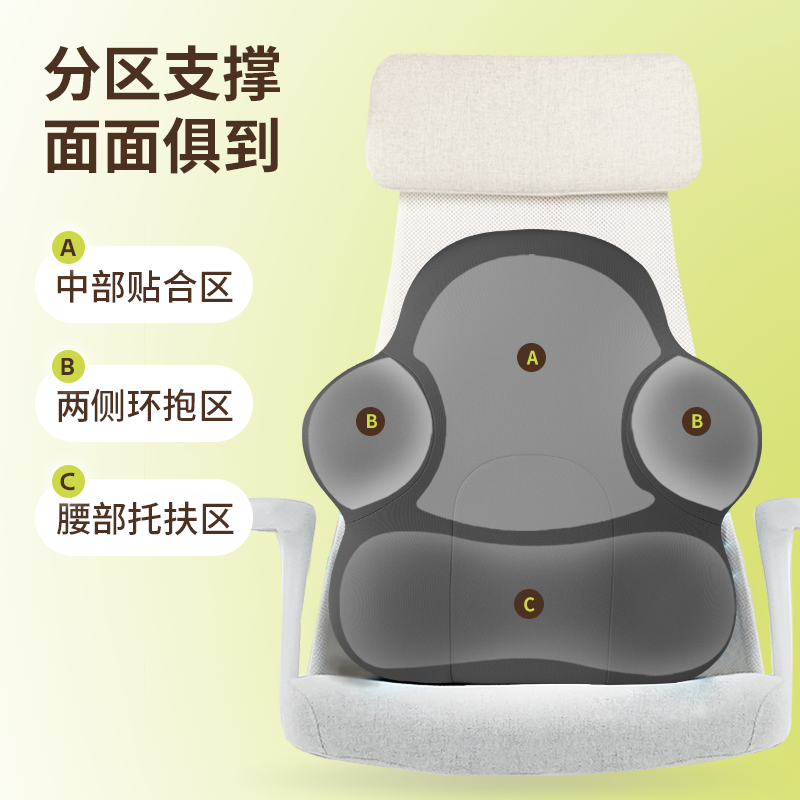 脊态护腰靠垫办公室工位腰靠椅子靠背垫座椅靠枕久坐护腰孕妇腰枕