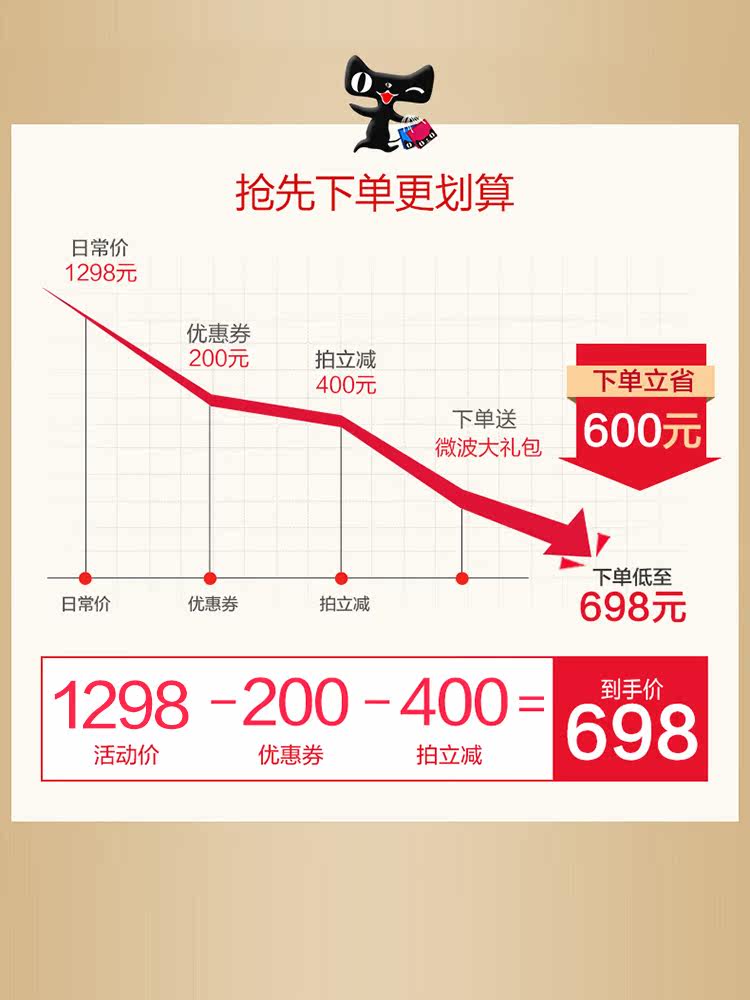 格兰仕全下拉门变频a7tm 格兰仕沙力微波炉