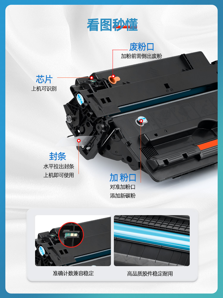 适用惠普m725硒鼓HP14a M712dn碳粉盒CF214A LaserJet 700 M712n/xh MFP M725dn M725z M725f打印机墨盒 - 图3