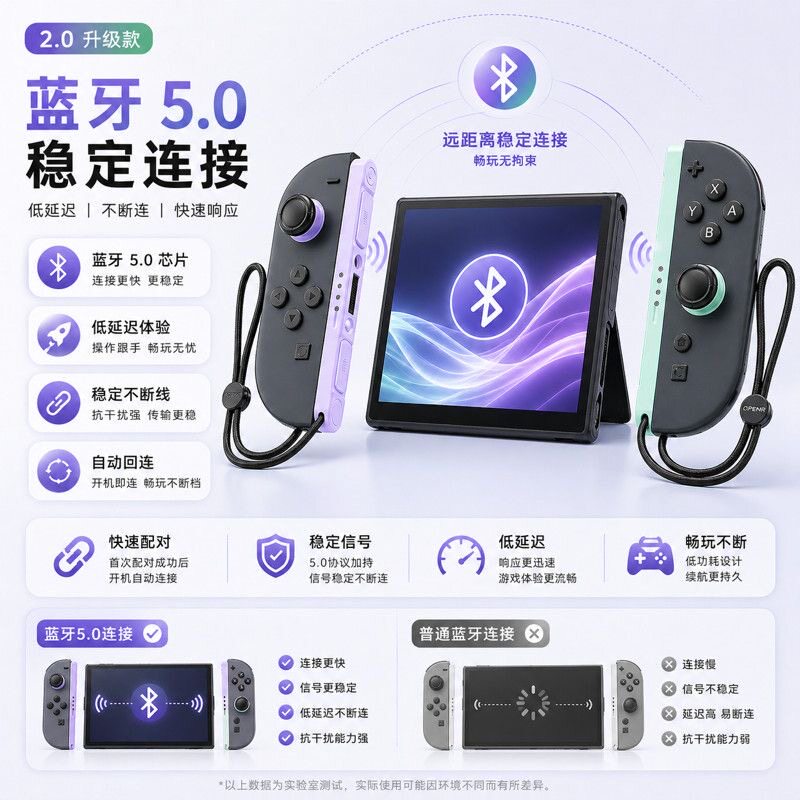 图4