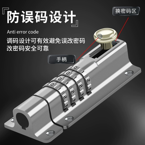 Заглушка пароля -в дверь -продажа блокировки -Бесплатная борьба с борьбой против дверей.