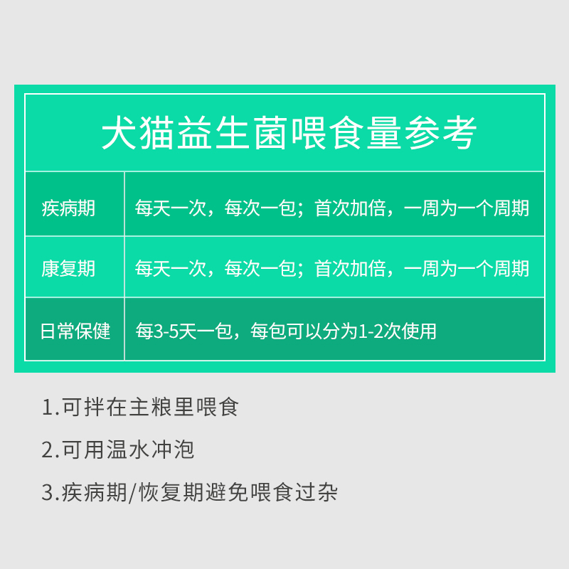 小宠肠胃宝狗狗益生菌调理肠胃呕吐腹泻成幼猫咪专用益生菌10包