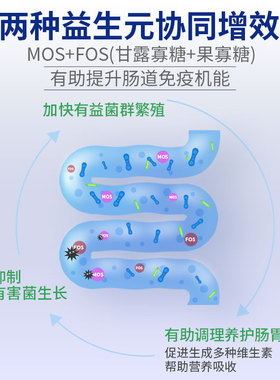 【赠品叠加】MAG布拉迪益生菌