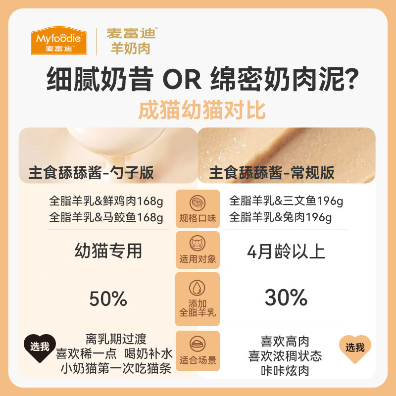 麦富迪奶弗猫条羊奶鲜肉主食猫条舔舔酱幼猫成猫湿粮营养猫罐头,淘宝优惠券,粉丝福利购,淘宝优惠卷