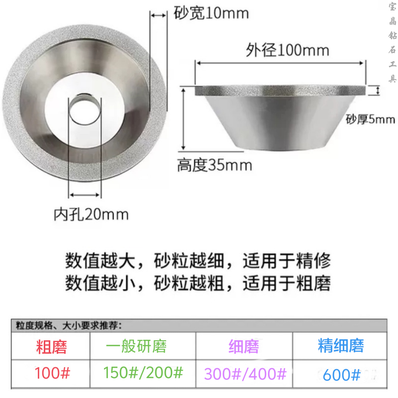 精品碗型砂轮合金砂轮焊钎砂轮电镀金刚石砂轮磨钨钢铣刀砂轮,淘宝优惠券,粉丝福利购,淘宝优惠卷