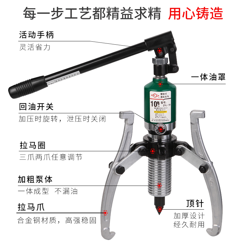 沪工整体液压拉马二三爪万能轴承拆卸工具拉拔轮器5T10T20吨30T50 - 图1