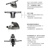 Слайд -сухопутная корпора