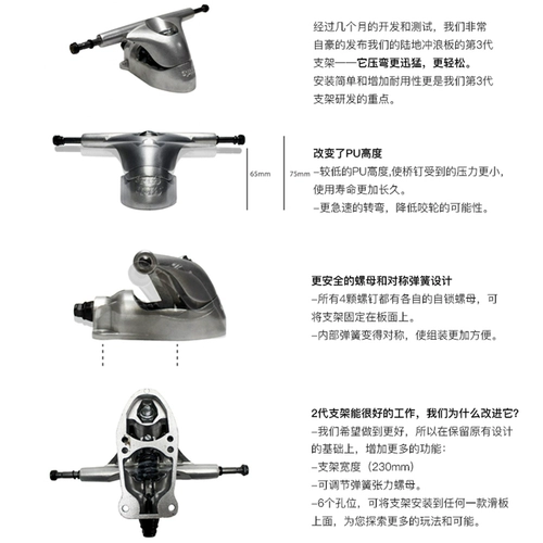 Слайд -сухопутная корпора