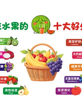 网红水果店面装饰墙面贴画背胶立体墙贴水果超市收银台布置装饰画