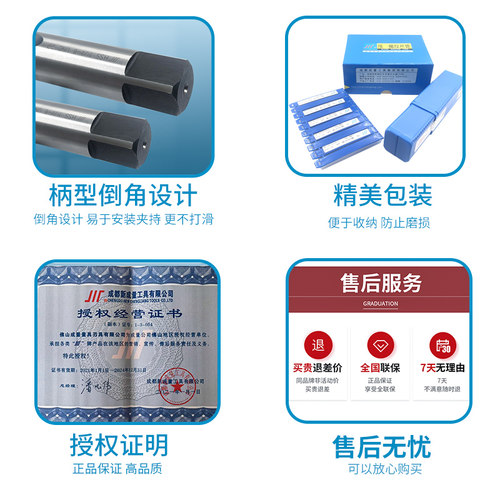 成量美制机用丝锥川牌高速钢HSS螺纹机攻1/4-20UNC-3/8-36UNS机攻 - 图1