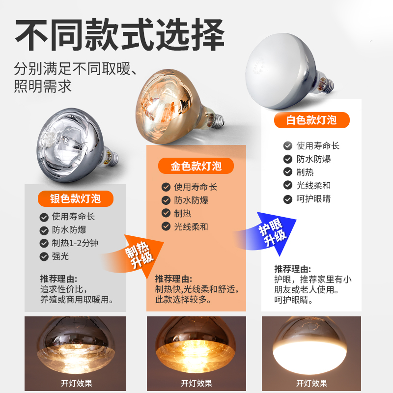 拉伯塔浴霸灯 - 图0