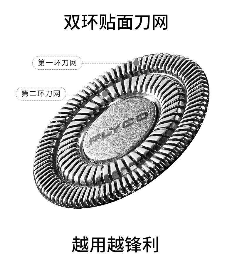 适用全新飞科剃须刀片FR8刮胡刀头网罩FS855 856 857 858配件刀网 - 图1