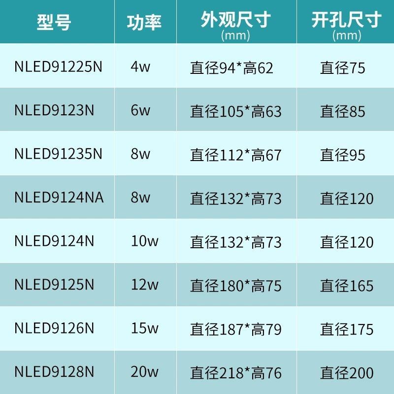 雷士照明LED筒灯嵌入式91225N 9123N 9124N 9125N 9126N 9128N - 图1