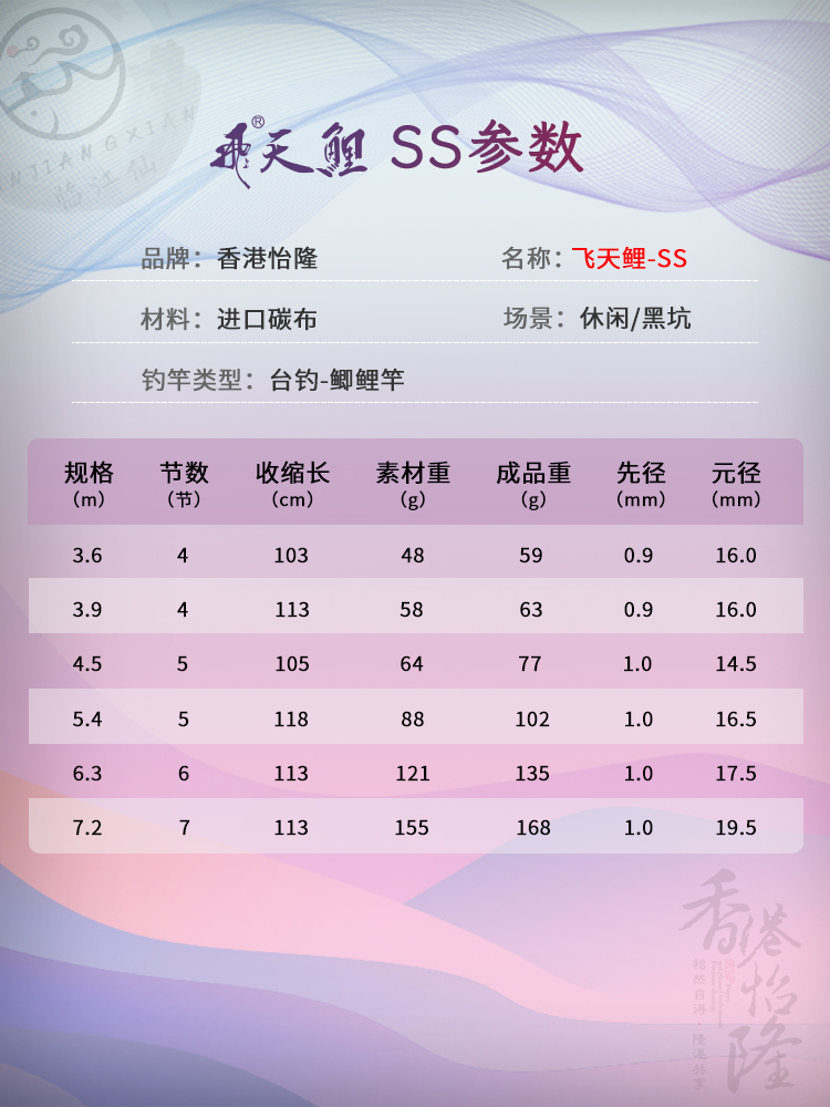 香港怡隆飞天鲤ss3s超轻超硬28调鲫鲤竿黑坑偷驴野钓长尺台钓竿