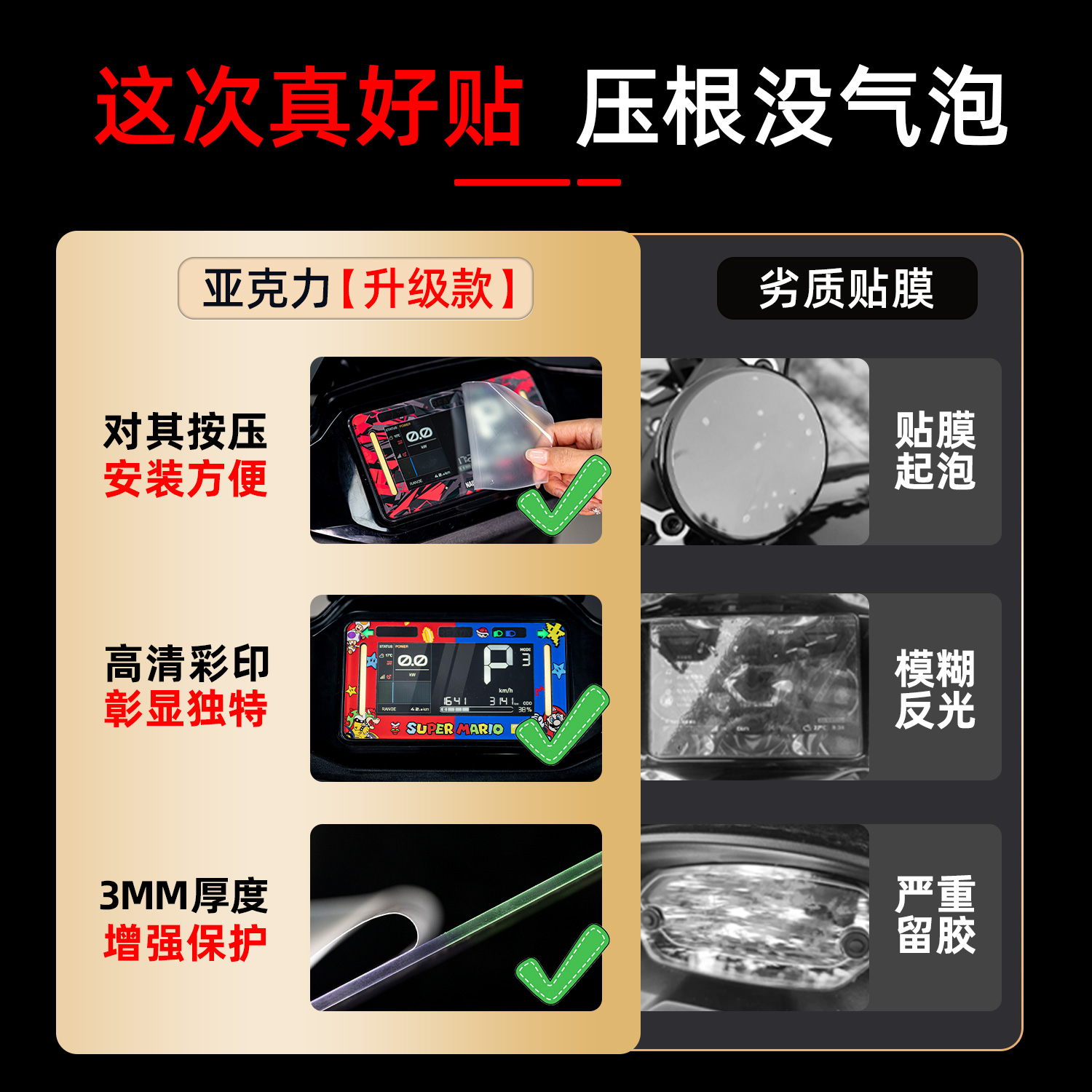 适用于25款极核AE4-EZ4/MAX改装配件非钢化仪表膜亚克力保护壳罩 - 图0