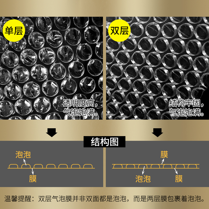 泡泡纸纸箱大泡气泡膜加厚气泡垫打包泡沫气垫膜防震膜卷装气泡袋 - 图0