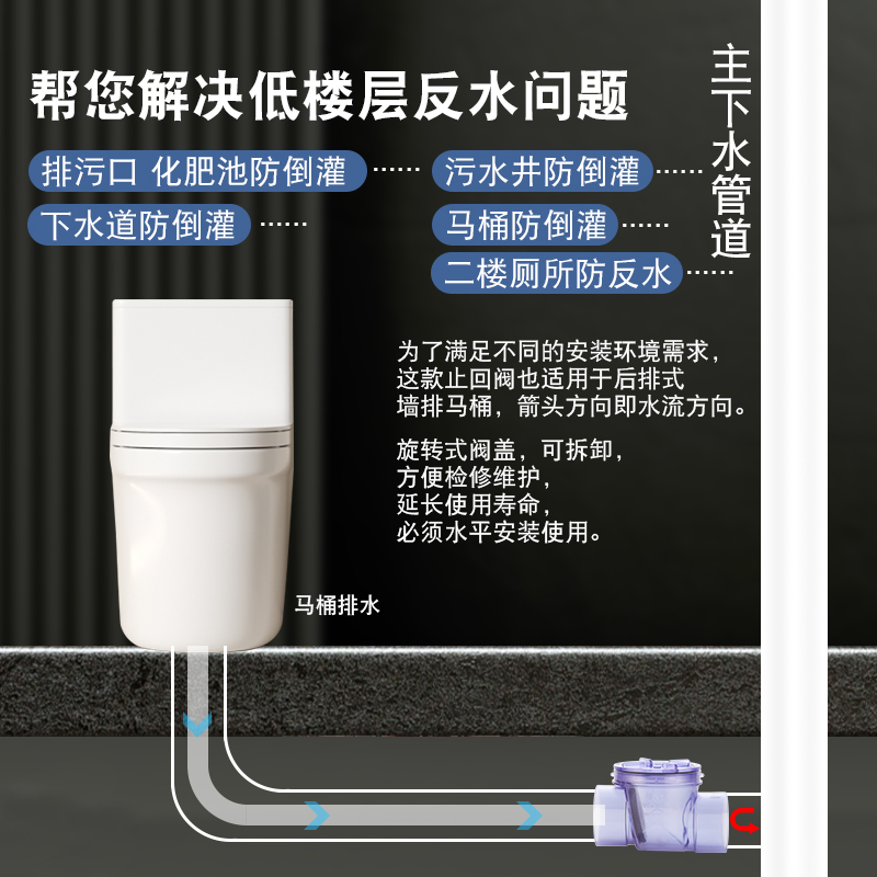 厨房卫生间马桶止逆阀防反水厕所下水道止回阀PVC110管道逆止阀 - 图2