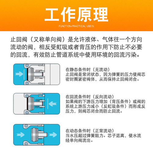 水管管道止回阀内芯塑料单向阀芯内嵌式阀芯水表弹簧止回阀止逆阀 - 图3
