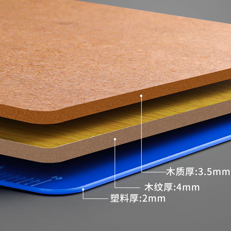 10个文件夹A4木板夹文件夹板垫板文具资料夹A5竖多功能菜单写字板学生书写垫写板木质夹纸板夹子办公用品板夹 - 图1