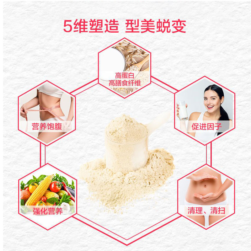 汤臣倍健盈养一号专卖店汤臣倍健蛋白代餐奶昔膳食纤维粉果蔬营养饱腹食品代餐粉旗舰官网0