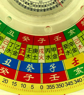 万兴堂罗盘仪高精度十字激光水晶