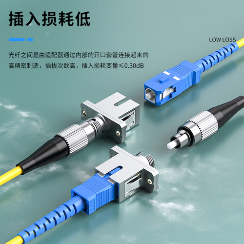 电信级光纤接头对接器SC-FC光纤耦合器金属款光钎快速连接器sc-fc光纤法兰头光纤适配器尾纤转换转接头延长器 - 图1