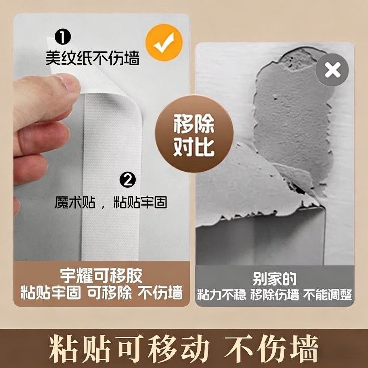 照片墙毛毡墙贴软木板背景板墙面装饰创意毛毡板拍立得相片展示墙,淘宝优惠券,粉丝福利购,淘宝优惠卷