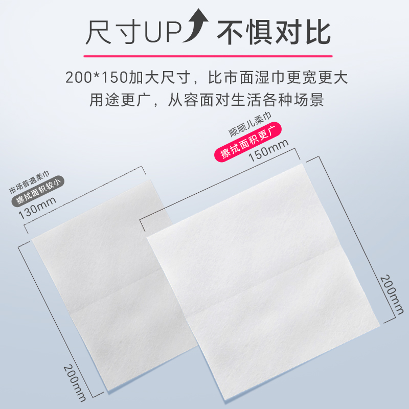 【58元任选3件】顺顺儿干湿两用绵柔巾一次性洗脸巾便携装30抽3包 - 图1