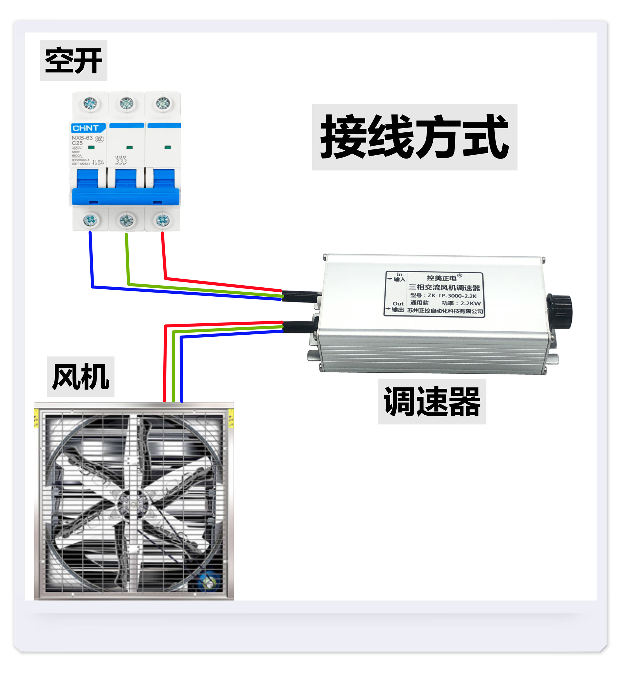 三相电机风扇风机调速器380V 控制器变频器调速开关轴流负压风机 - 图1