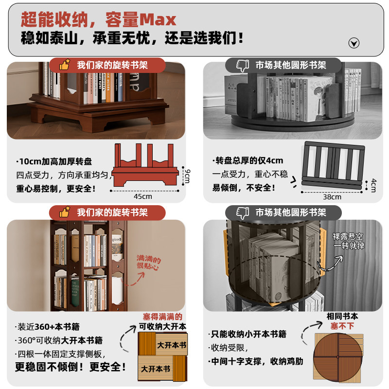 全实木旋转书架360度书柜多层收纳家用客厅靠墙儿童落地置物架子