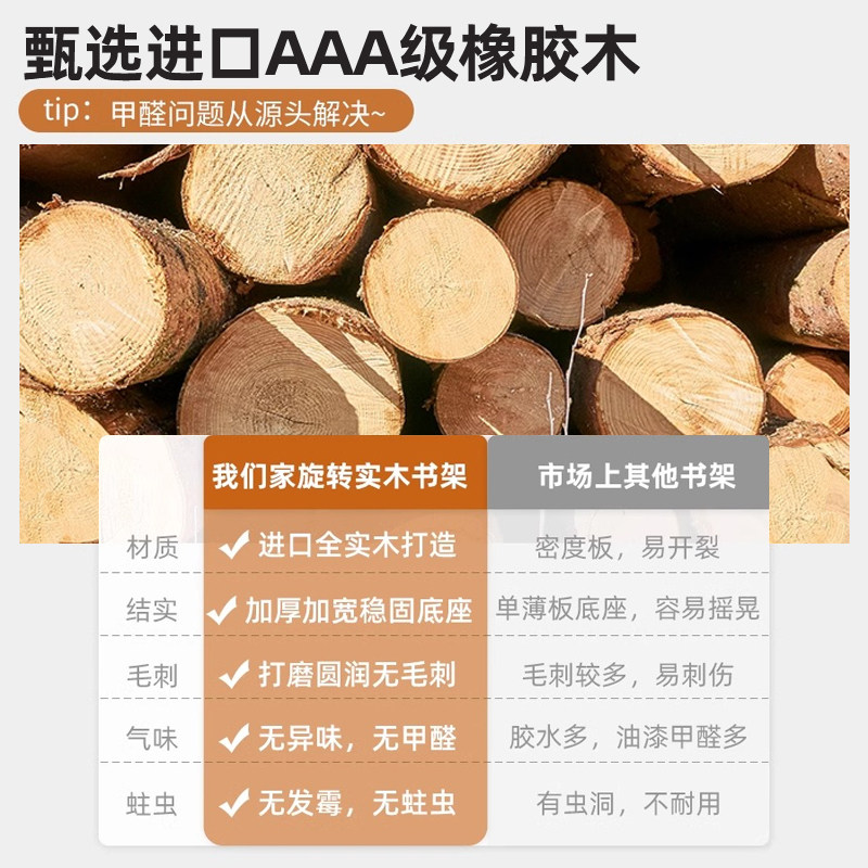 实木旋转书架落地书柜客厅简约家用多层置物架书房办公学习收纳架,淘宝优惠券,粉丝福利购,淘宝优惠卷