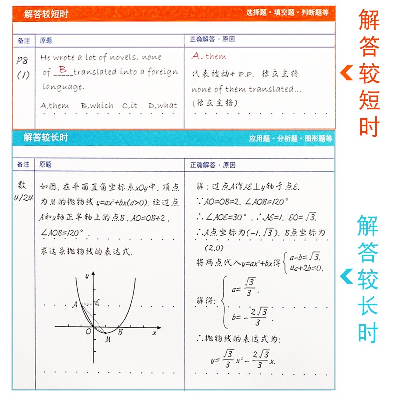 日本KOKUYO国誉错题本纠错本高初中生专用语文数学改错题整理b5-图1