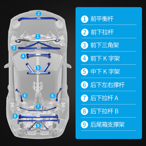 适用于本田两厢思域前顶吧FK7平衡杆底盘加强改装件稳定防倾杆 - 图2