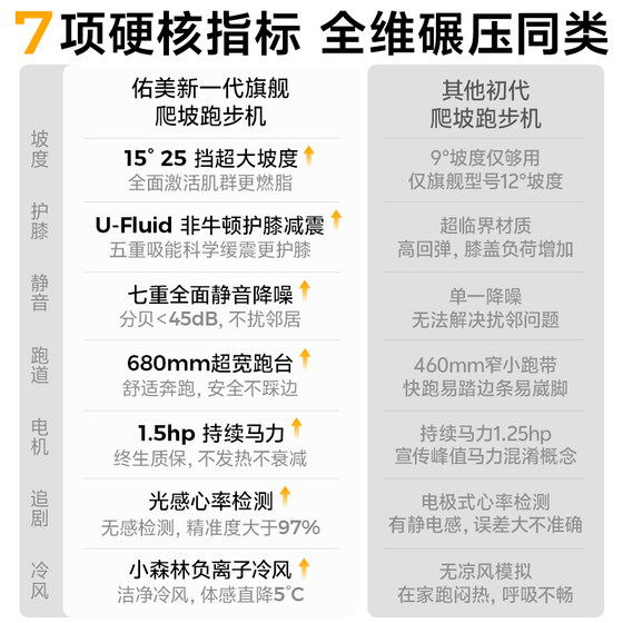 Li Jiaqi recommends-15 hill climbing treadmill