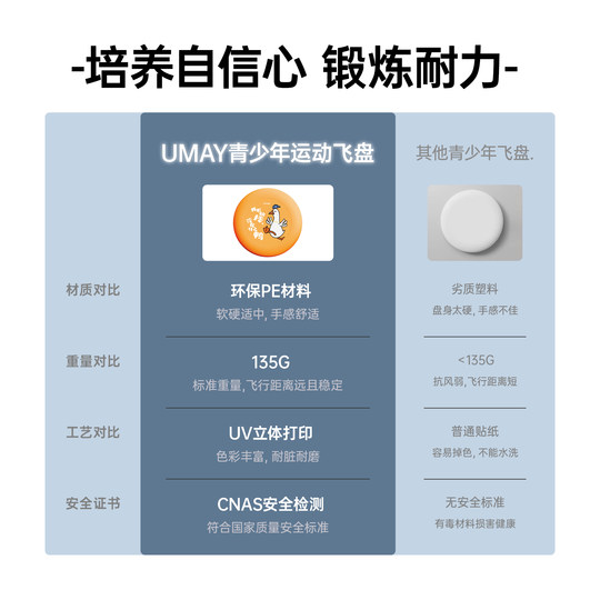 Youmei Youth Campus Competition Sports Full Soft Frisbee