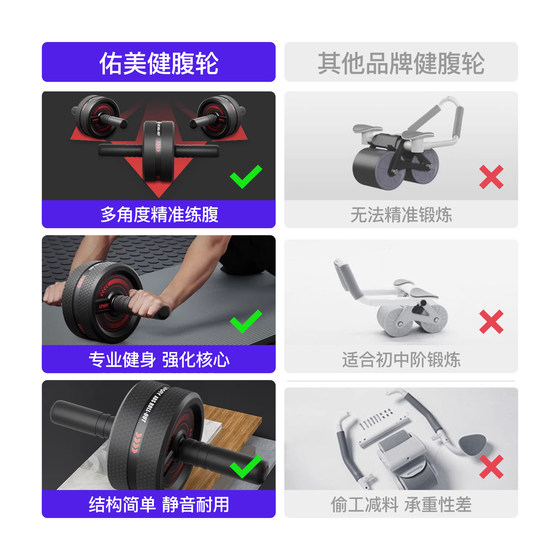 Youmei's new anti-slip silent single-wheel abdominal wheel