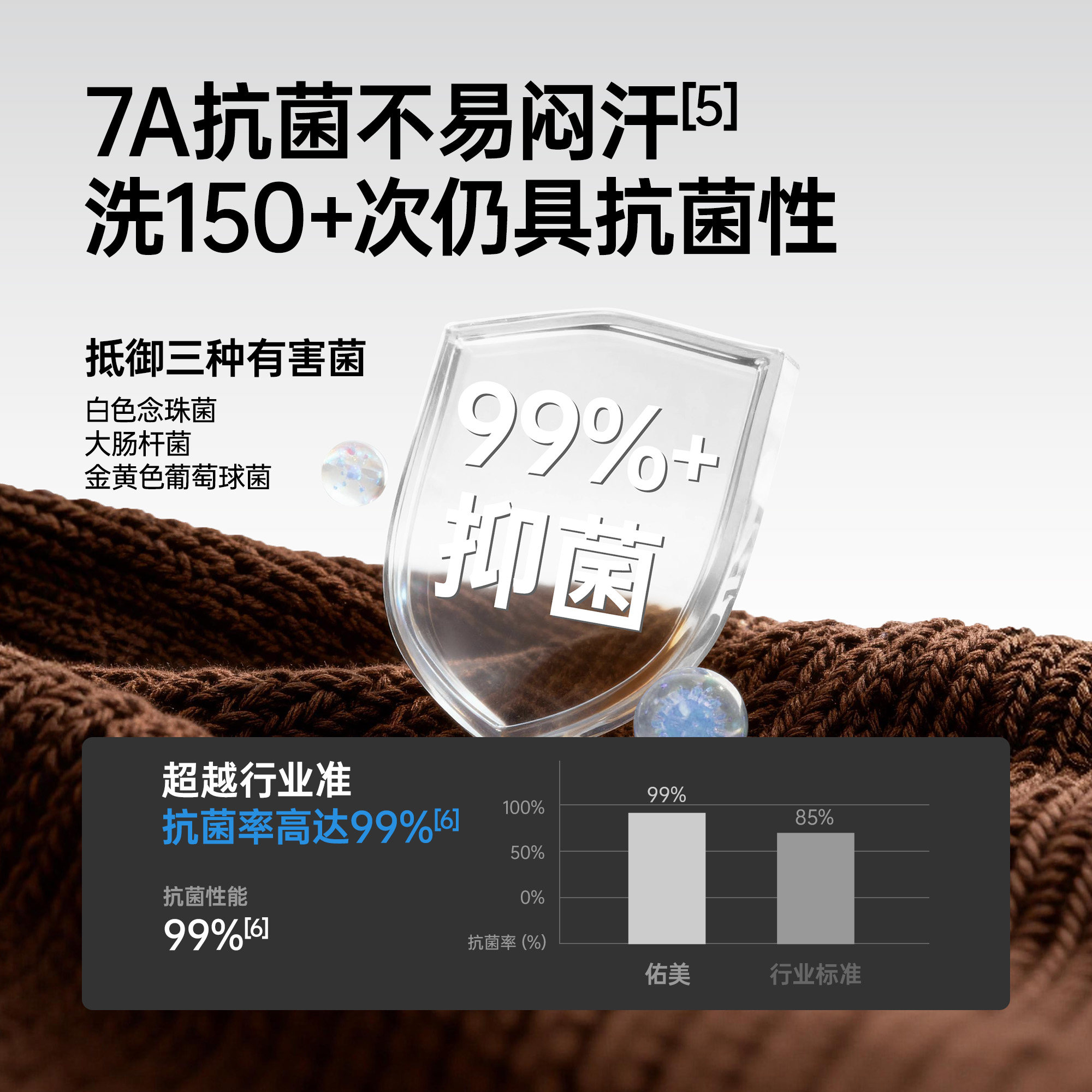 佑美美利奴羊毛滑雪袜女男专业雪山加厚压力专用速干长筒滑雪袜子,淘宝优惠券,粉丝福利购,淘宝优惠卷