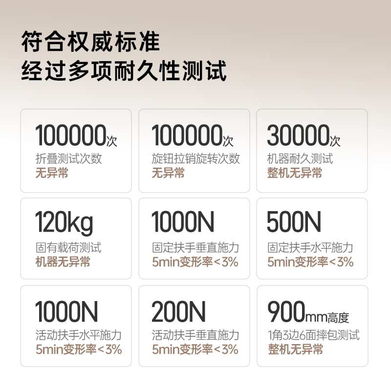 Youmei elliptical machine designated by Hangzhou Asian Games