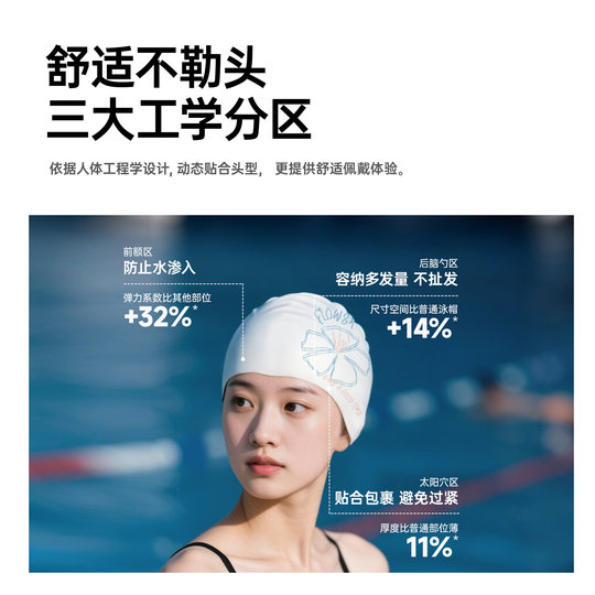 佑美泳帽女款游泳帽硅胶加大高颜值防水长发不勒头成人男款儿童