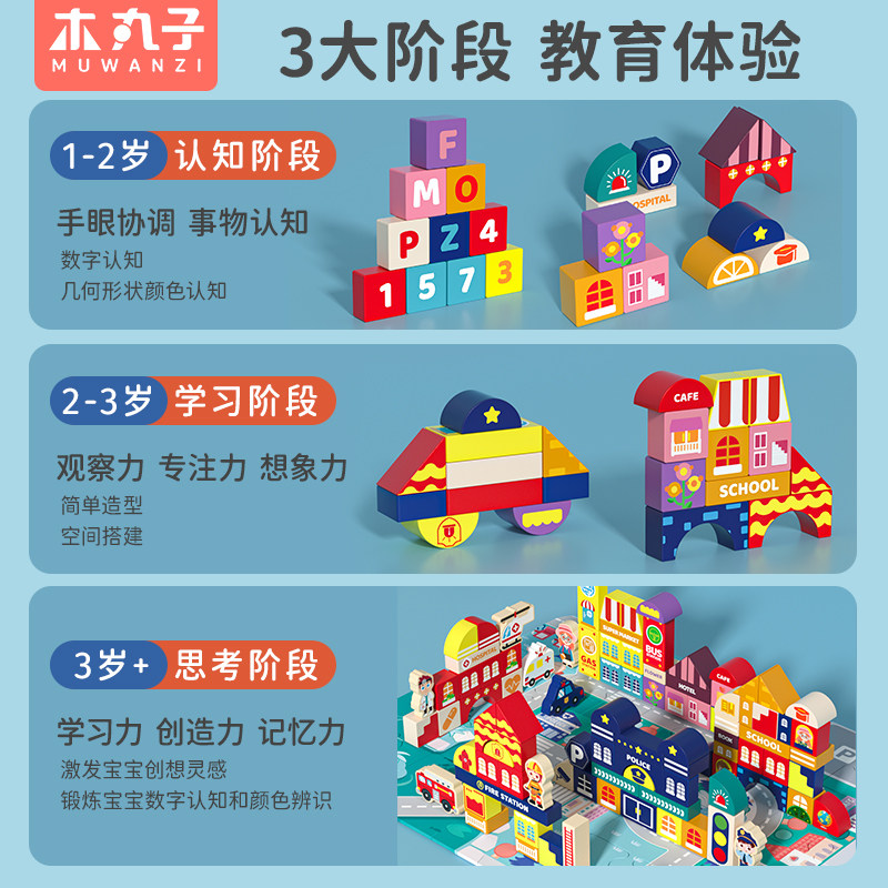 幼儿童木质积木拼装宝宝大颗粒木头玩具益智早教男孩女孩1一2岁3,淘宝优惠券,粉丝福利购,淘宝优惠卷